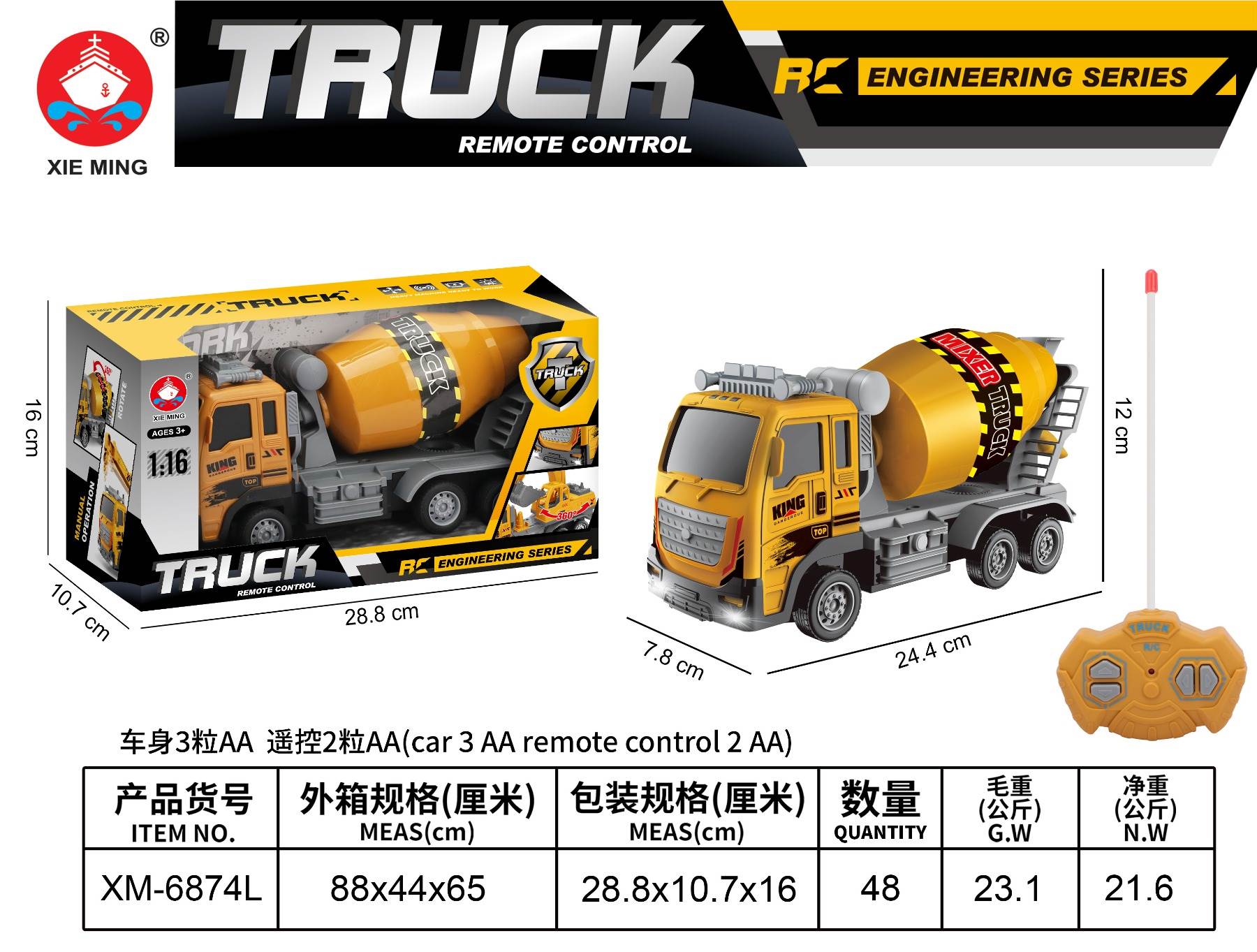 Радиоуправляемая строительная техника оптом