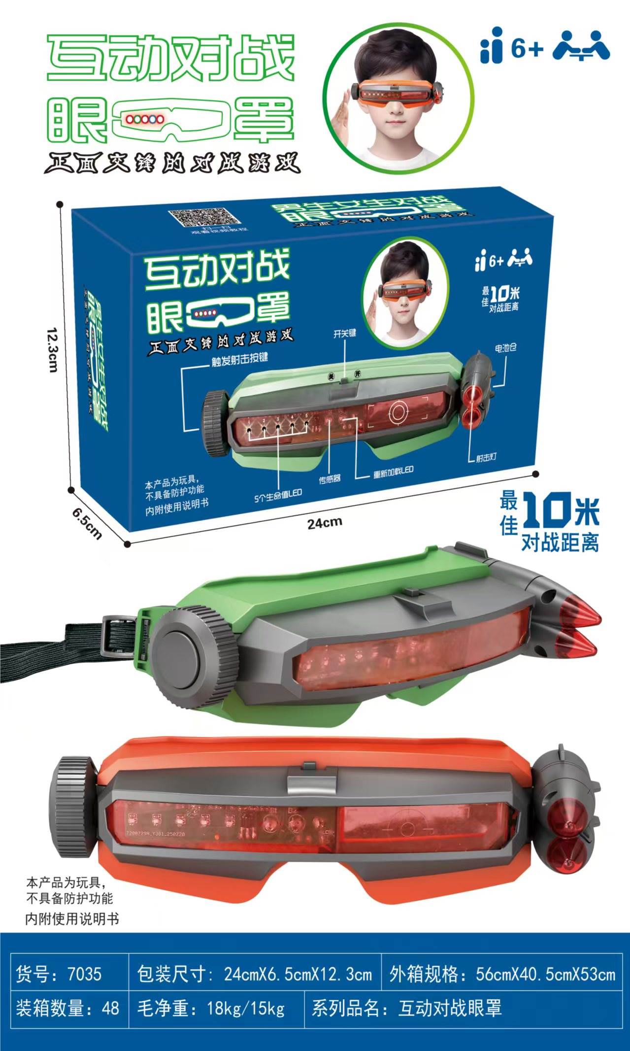 Боевые очки (Battle Goggles)