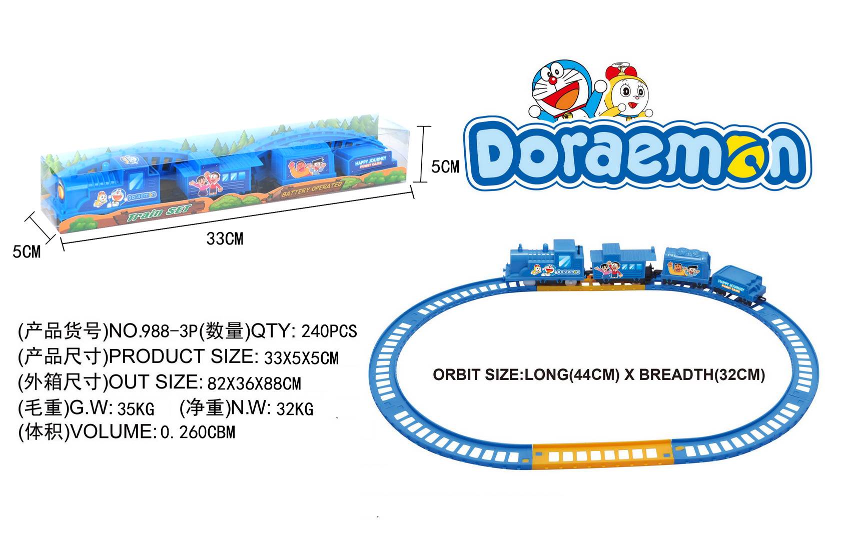 Электрическая железная дорога Doraemon