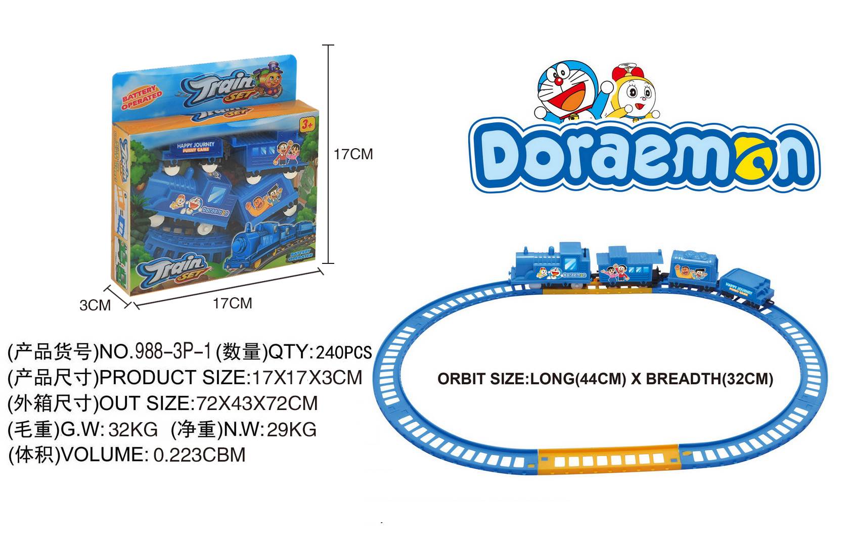 Электрическая железная дорога Doraemon