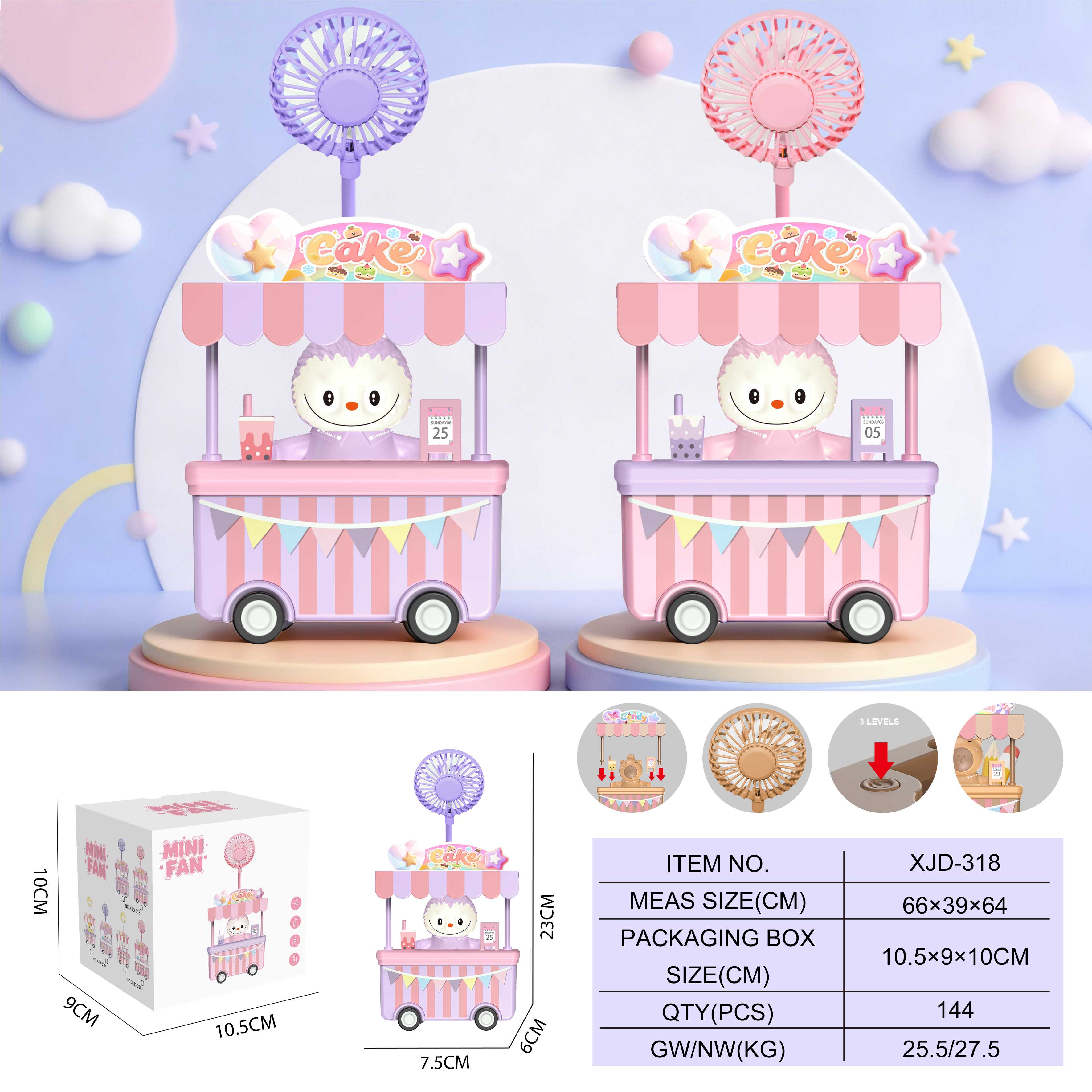 Вентилятор Labubu Sunrise Doll Dining Car Fan