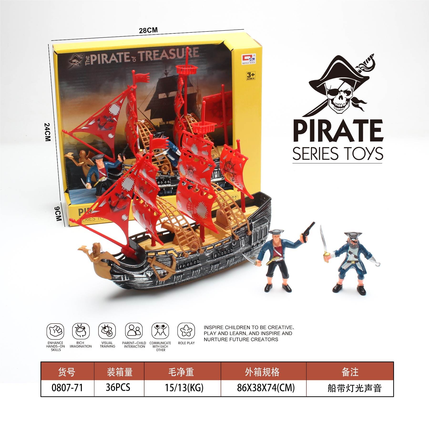Игрушки Пираты оптом: фигурки, корабли, наборы