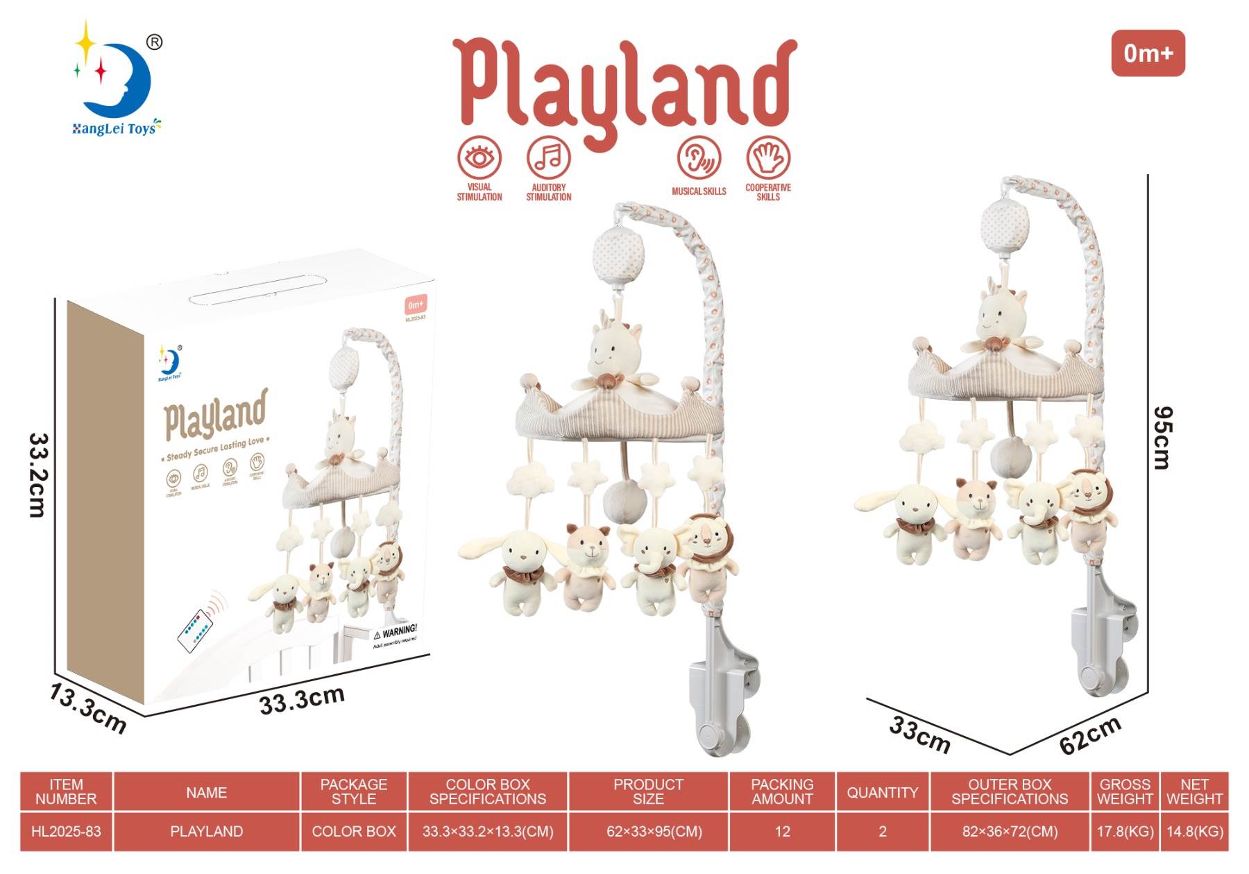 Мобиль-карусель Bedbell Amusement Park для новорожденных