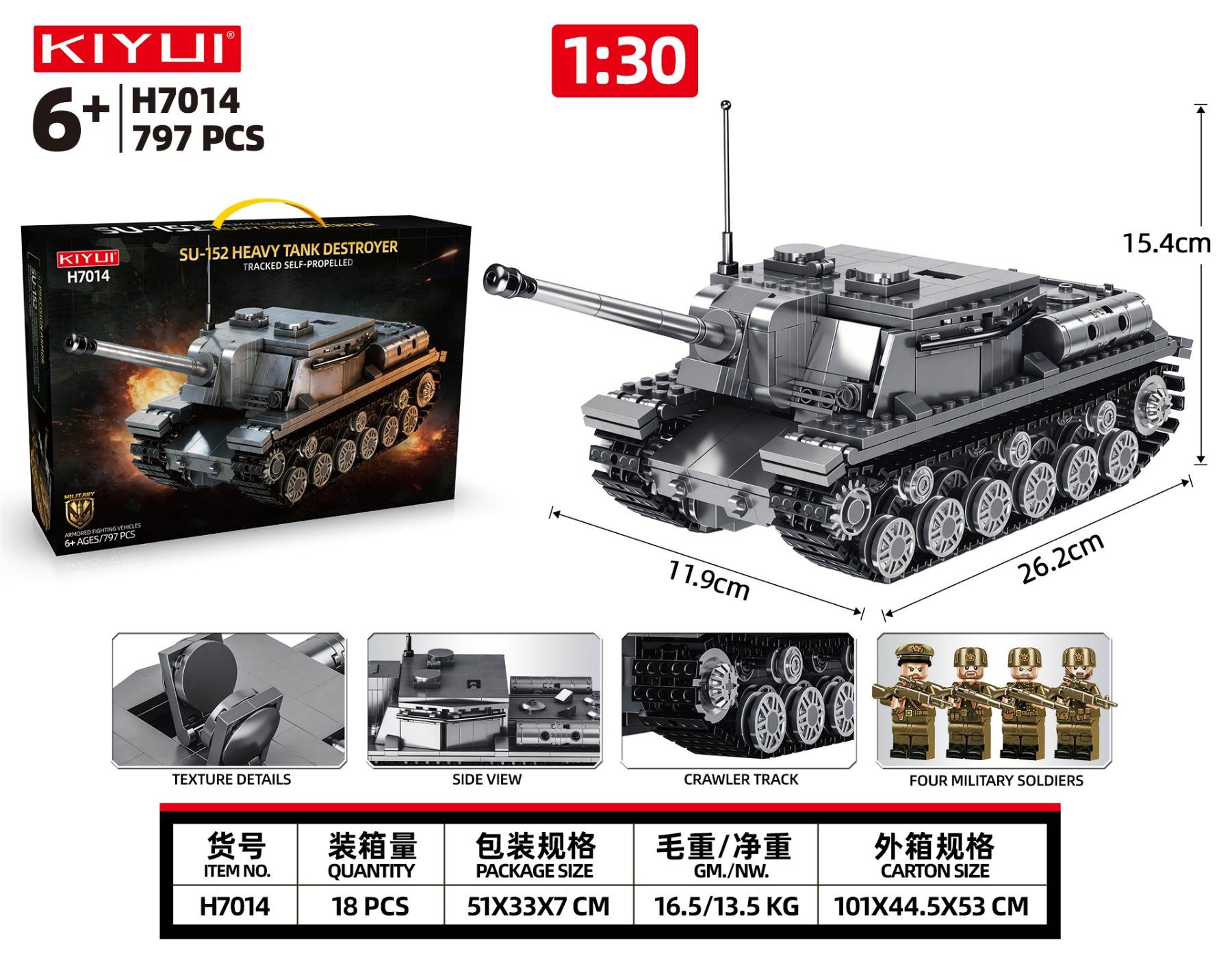 SU-152: Тяжёлый истребитель танков, блочный конструктор