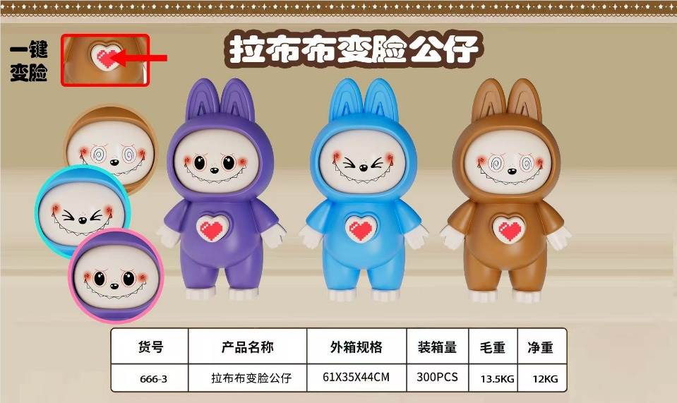 Кукла Labubu с меняющимся лицом, оптом