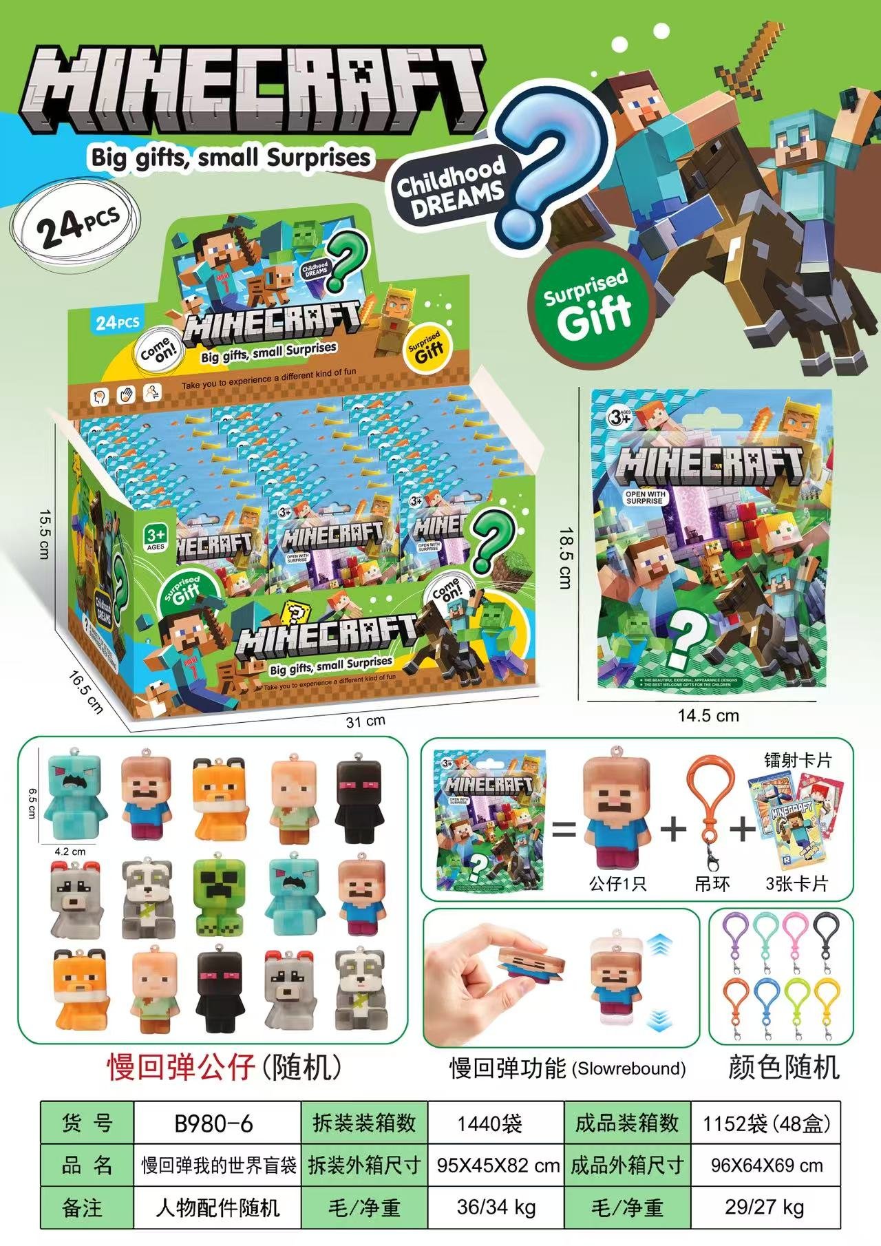 Игрушки-антистресс Мой мир, мялки-сквиши, 24 шт.