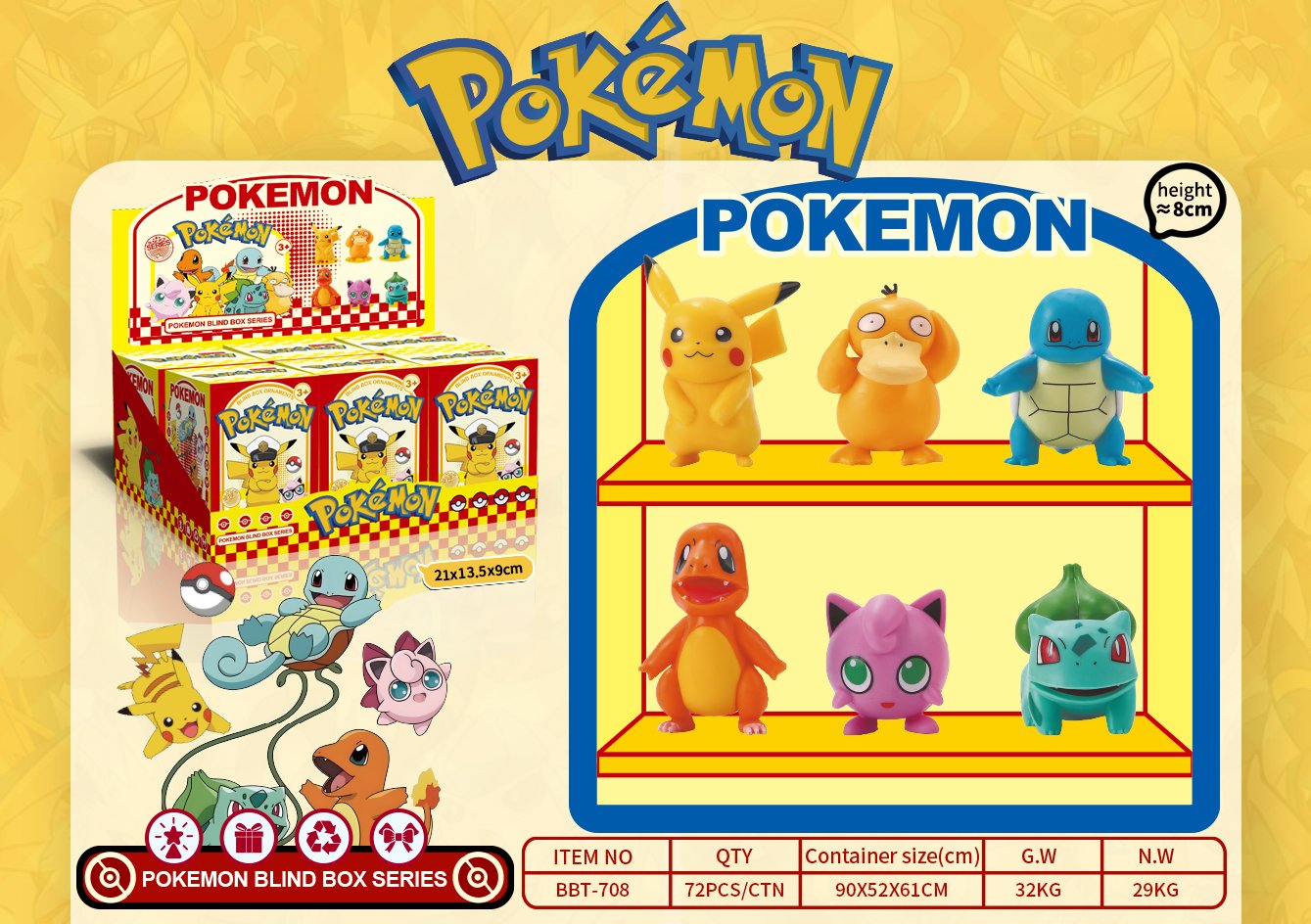 Pokemon Pikachu Blind Box: коллекционные фигурки Пикачу