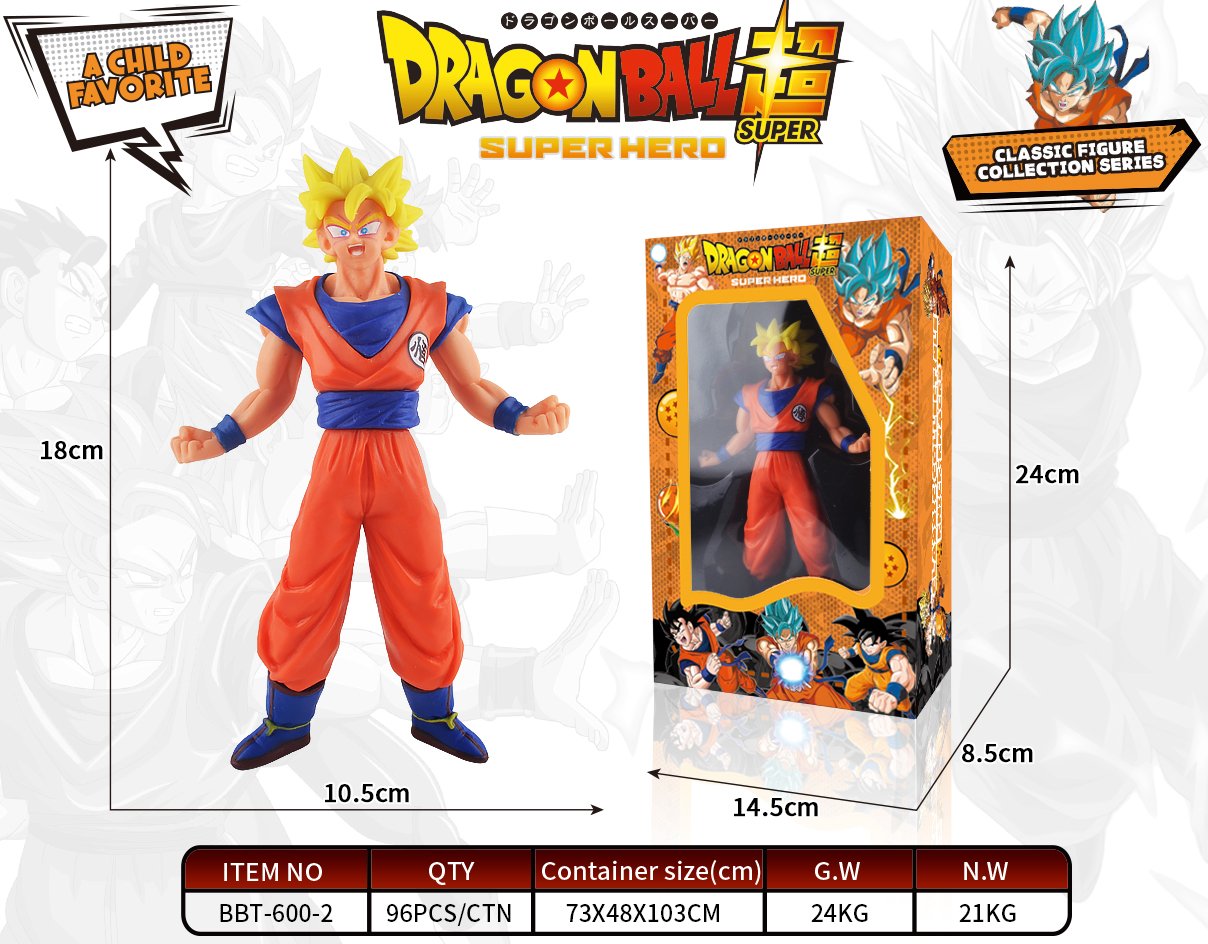 Коллекционные фигурки Dragon Ball Z оптом