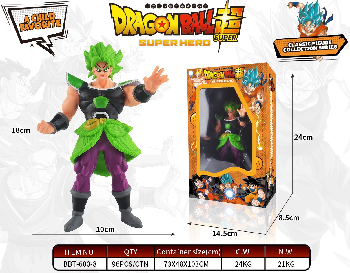 Коллекционные фигурки Dragon Ball Z оптом