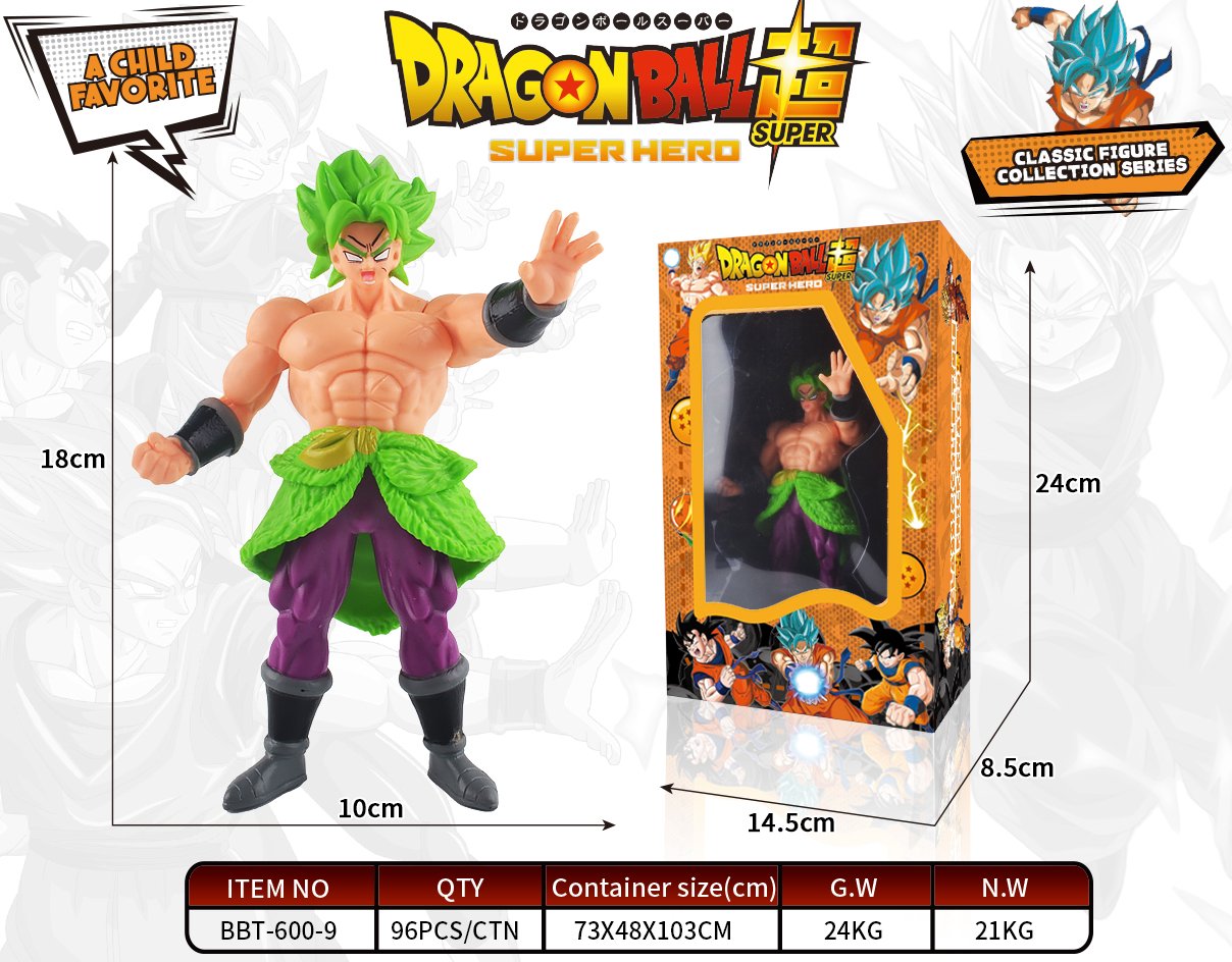 Коллекционные фигурки Dragon Ball оптом