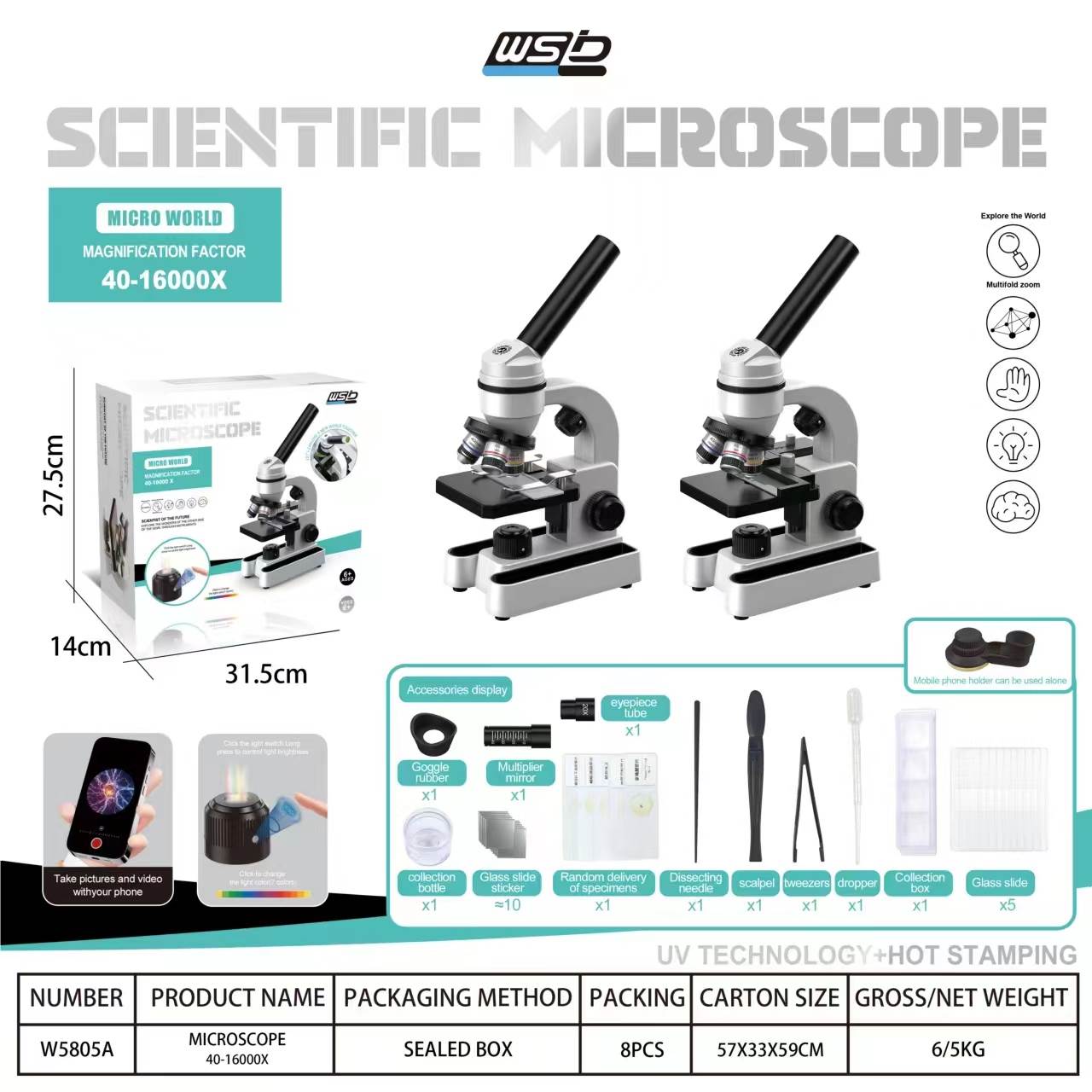 Детский микроскоп 40X-16000X с металлическим объективом