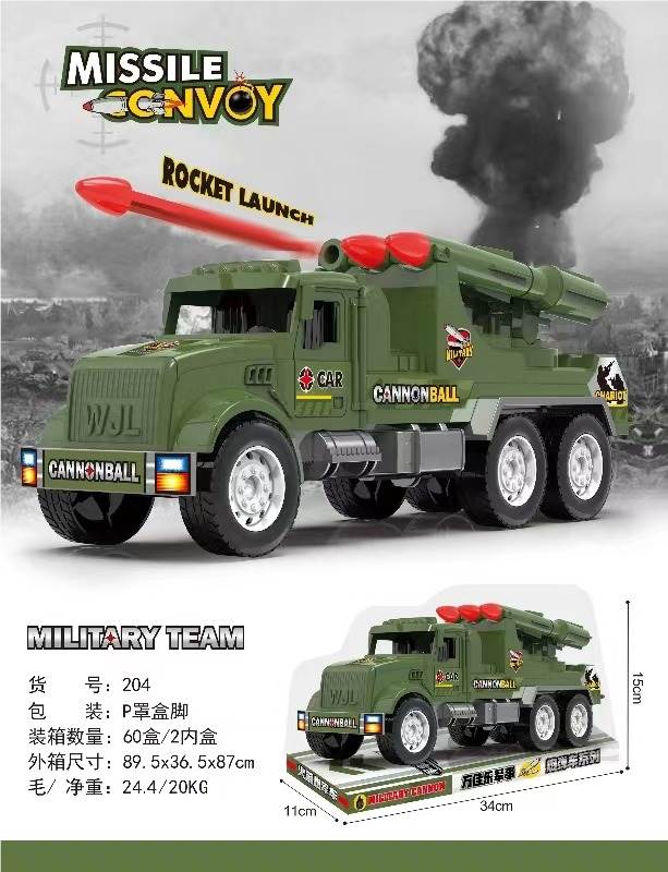 Военная техника: пушка, машина, ракетная установка, инерция, имитация