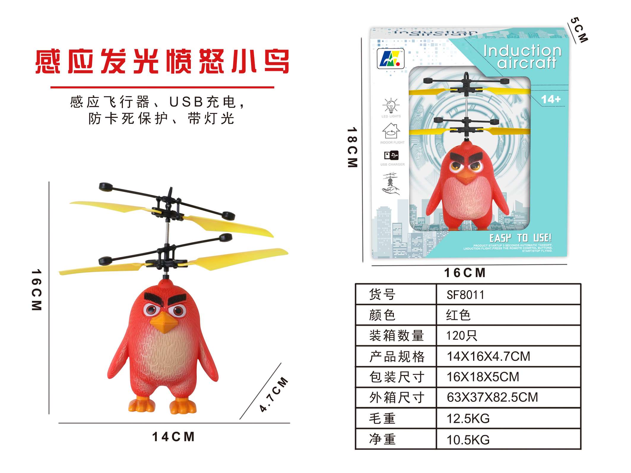 Индуктивные светящиеся Angry Birds