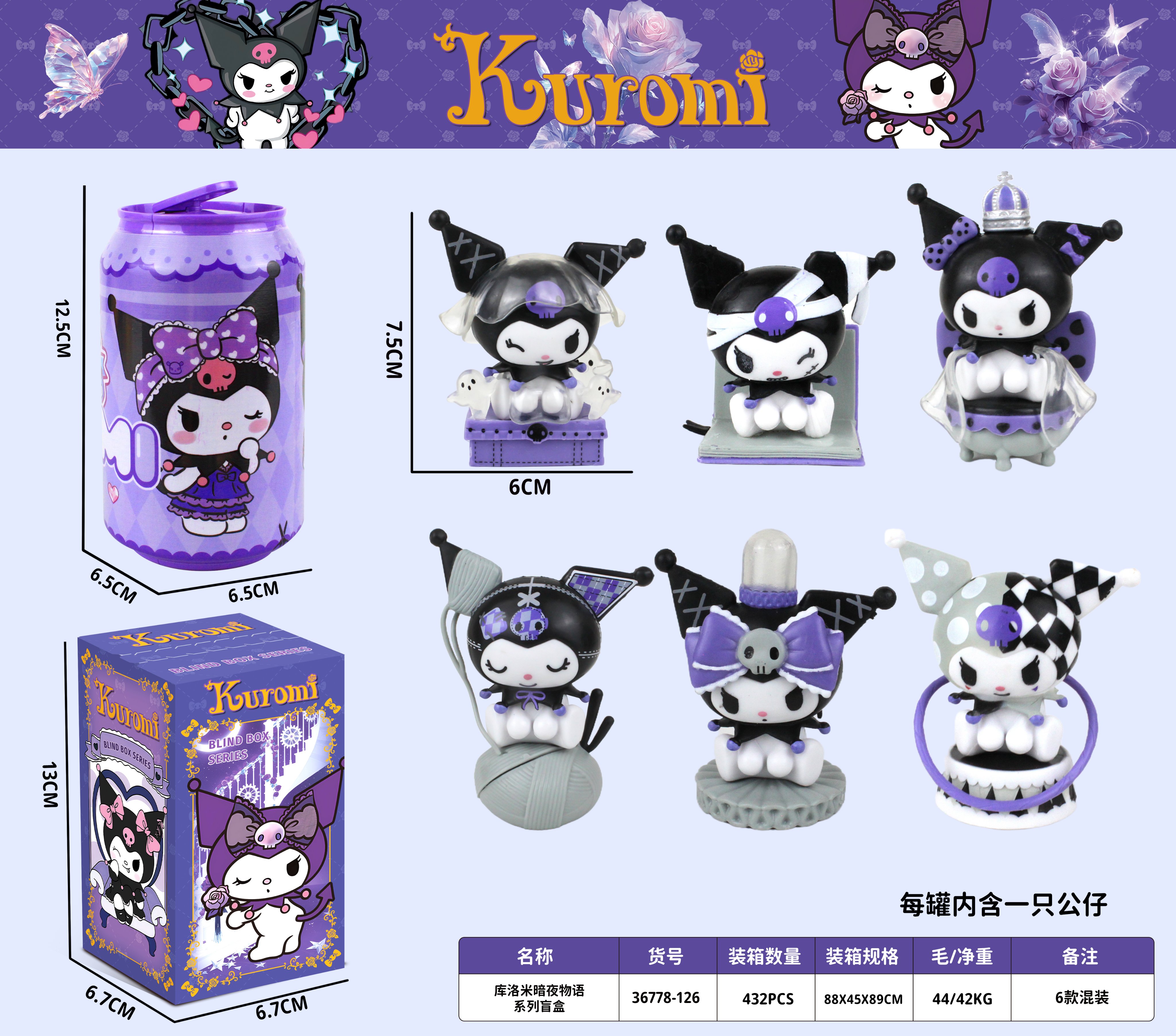Куроми Sanrio Пача Дог: коллекционные фигурки в банке