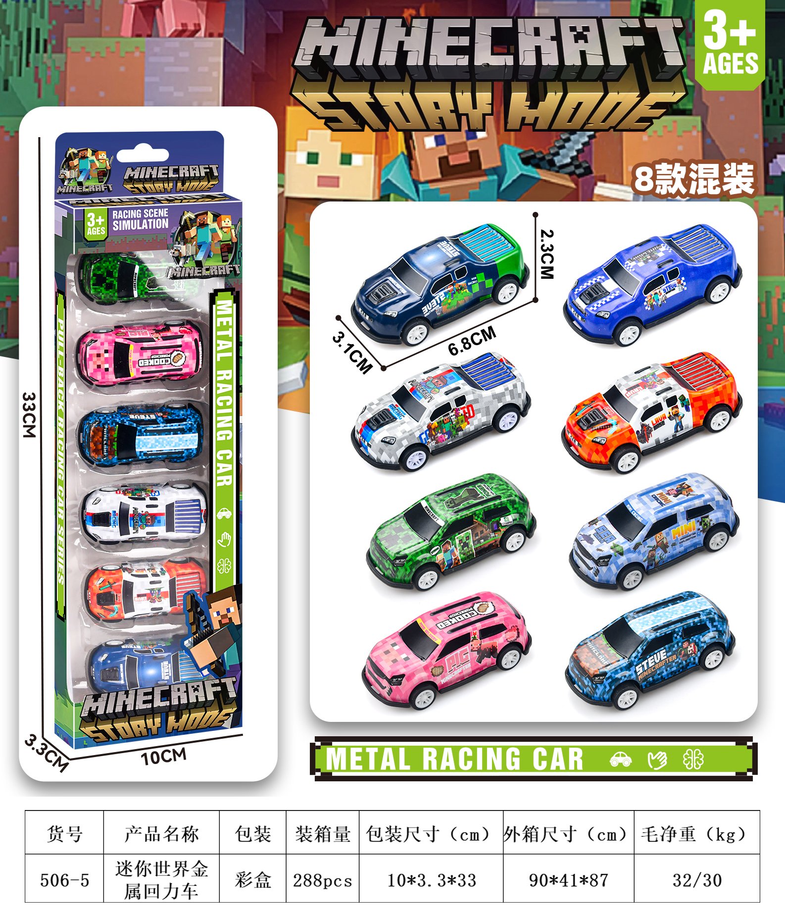Металлические машинки Mini World, инерционные
