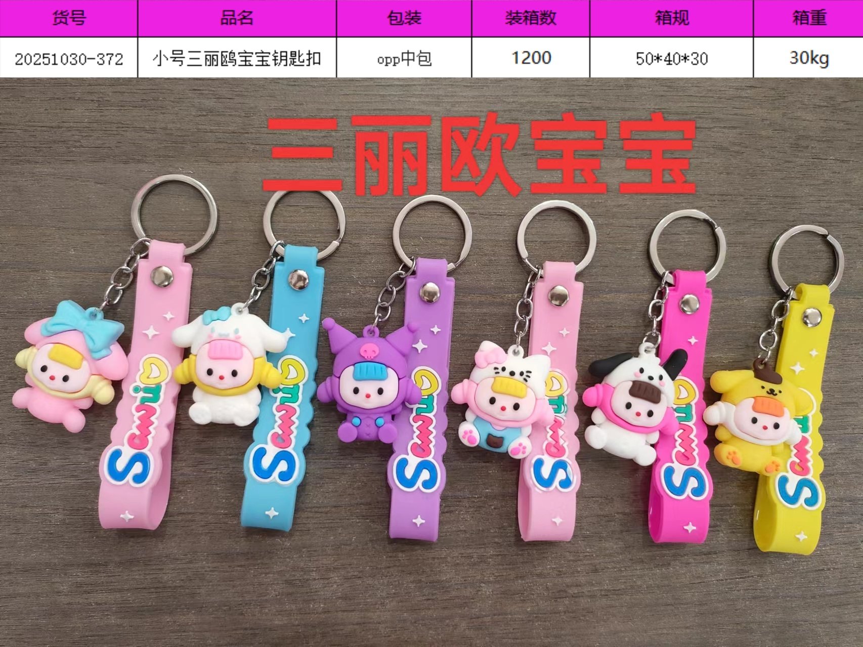 Брелок Sanrio мини, оптом