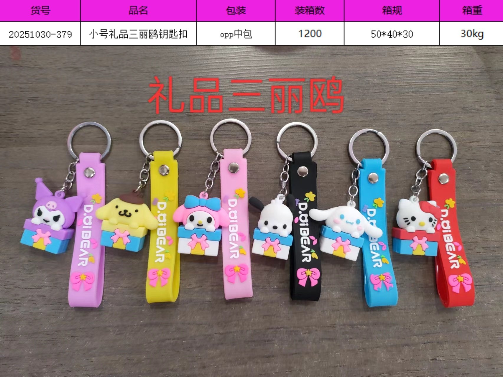 Брелок Sanrio оптом: милые подвески для ключей и сумок
