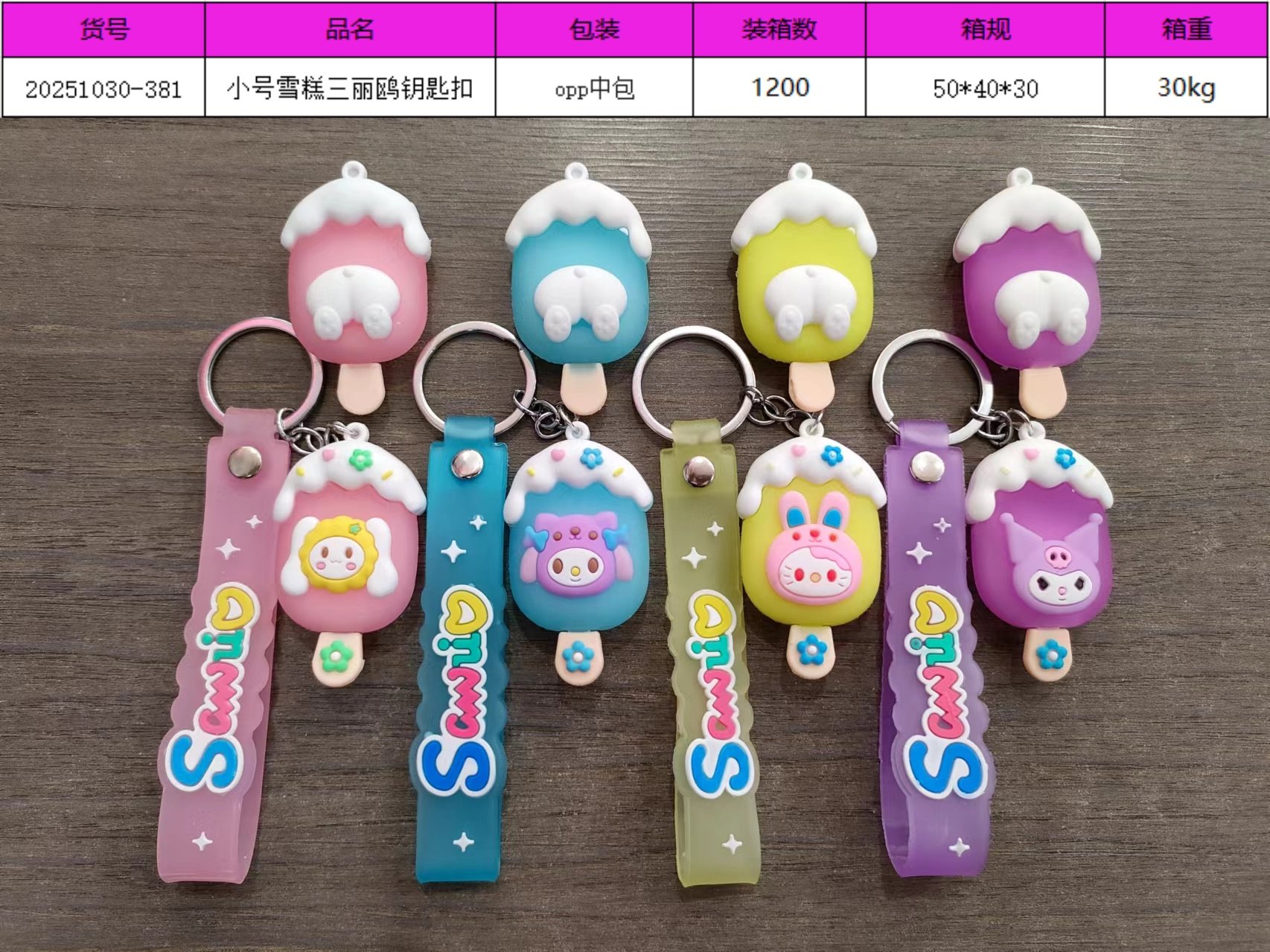 Брелок Sanrio мороженое, оптом