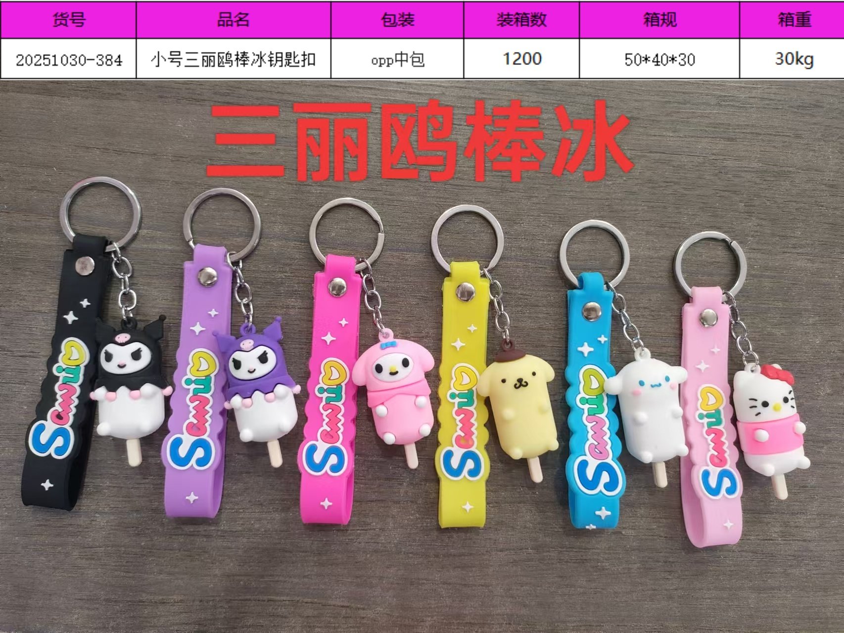 Брелок Sanrio в виде эскимо, оптом