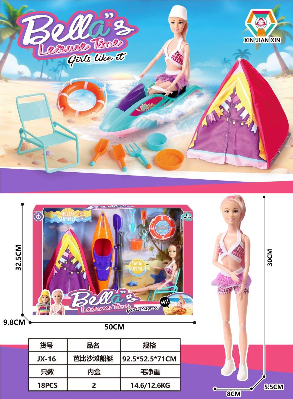 Игровой набор Barbie Beach Boat Box: пляжная лодка для кукол